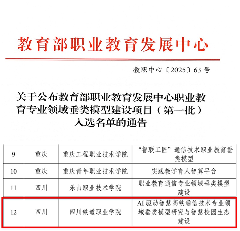 WilliamHill官网“AI+高铁通信技术+智慧校园”项目成功入选教育部首批垂类模型建设名单.jpg