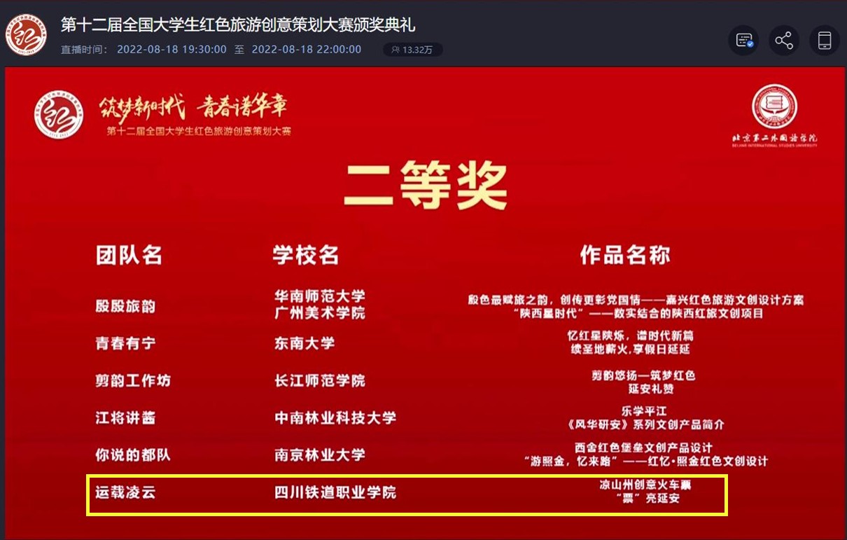 WilliamHill官网学生团队荣获第十二届全国大学生红色旅游创意策划1.jpg